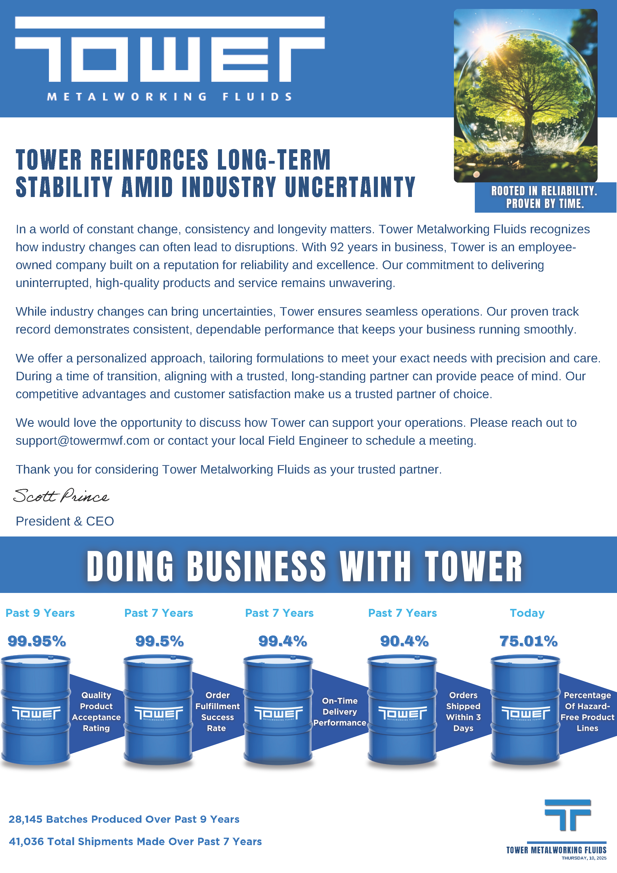 Rooted_in_Reliability._Proven_by_Time._Option_1_-_Shorter_signed