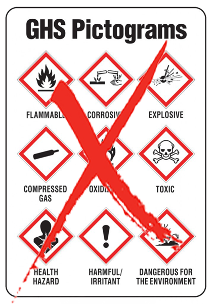 GHS-Pictograms-with_X